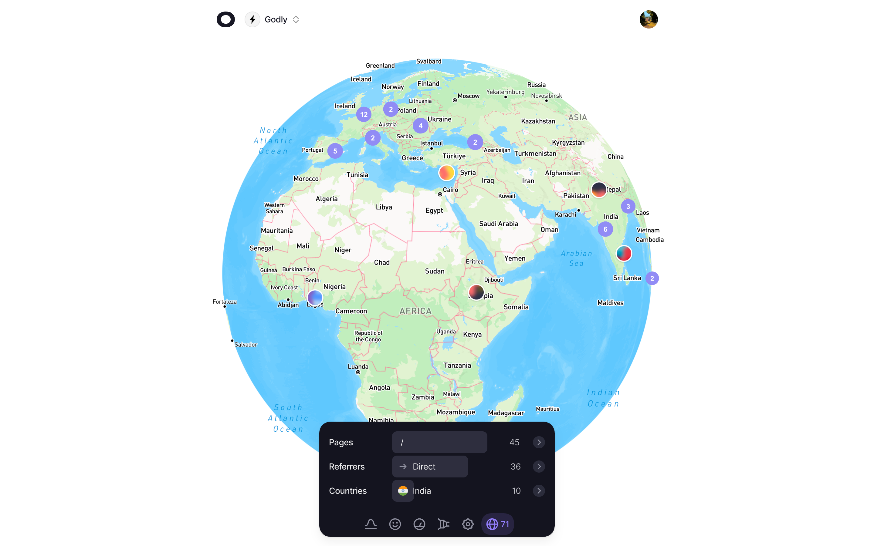 Realtime analytics dashboard with live globe